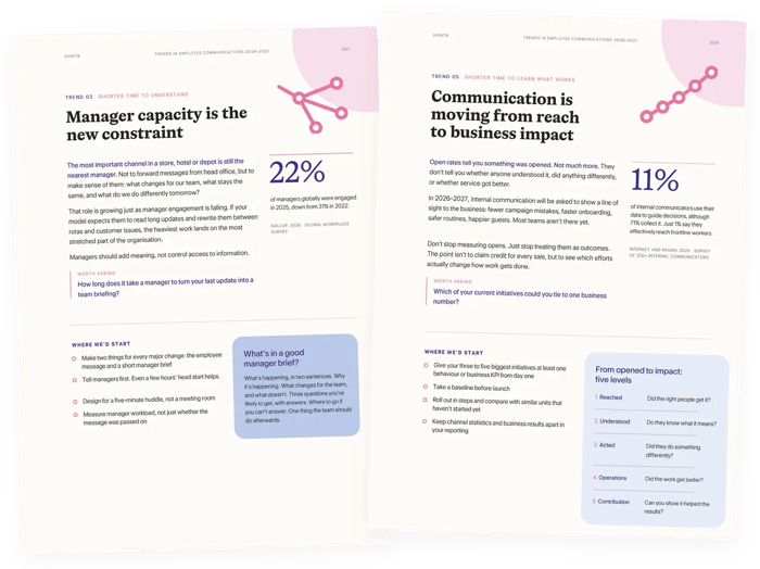 Pages 7 and 9 of the guide: the manager-capacity chapter with what goes into a good manager brief, and the five levels from opened to impact.