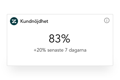 datapuff2