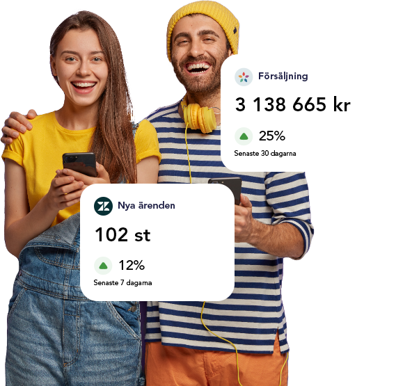 Nyckeltal på intranätet